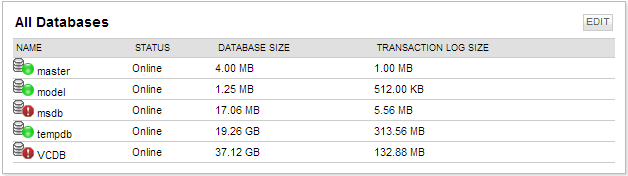 All databases.png